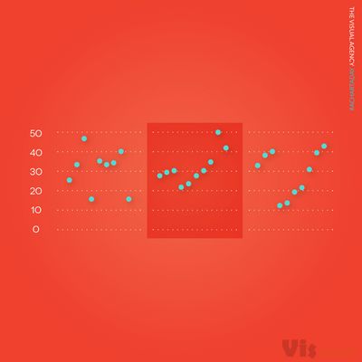 Page Not Found • Instagram