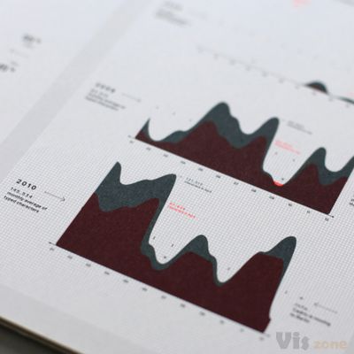 5590270590_b89d7da0f0_b.jpg (1024×683)