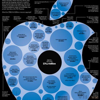 Page not found - infogr8