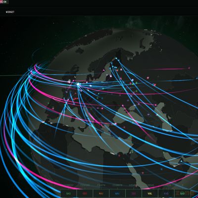 MAP | Kaspersky Cyberthreat real-time map