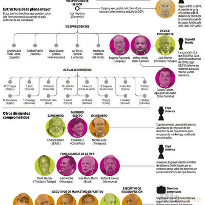 This is Visual Journalism [114] - Visualoop