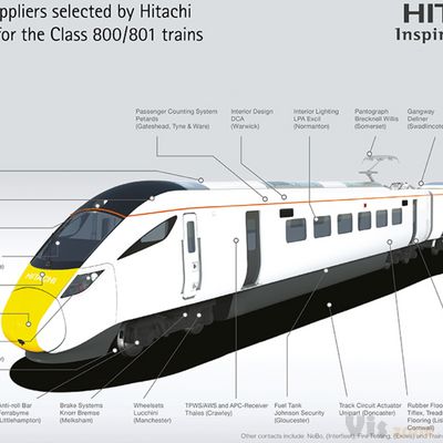 New state-of-the-art InterCity Express train arrives in the UK - GOV.UK
