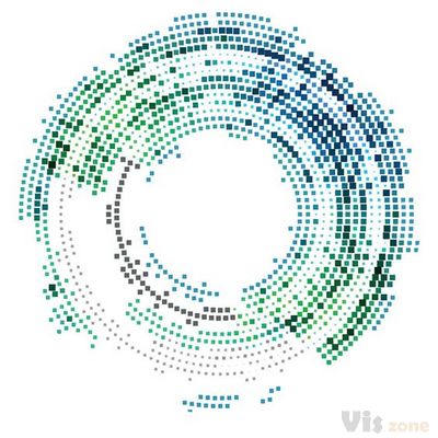 us-data-visualization-promo-image.jpg (700×700) | Data visualization design, Data visualization, Data design