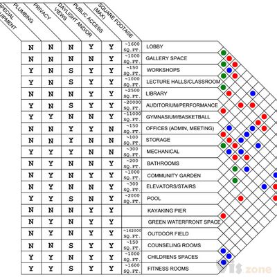 ARCH3610 Sp2013 H.Velazquez: March 2013