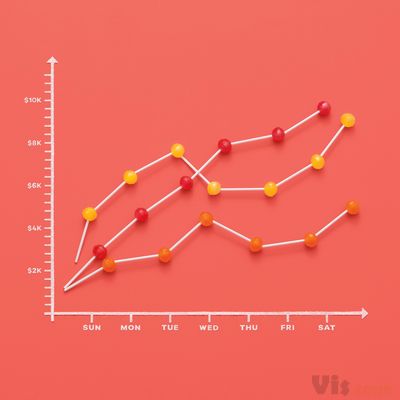 RSI — Studio Kleiner