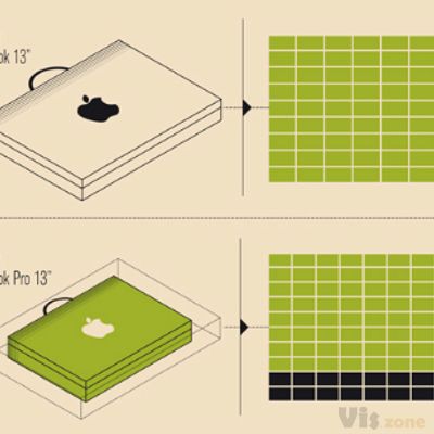 Un pacco non è per sempre | IL 15 di Francesco Franchi e Ale… | Flickr
