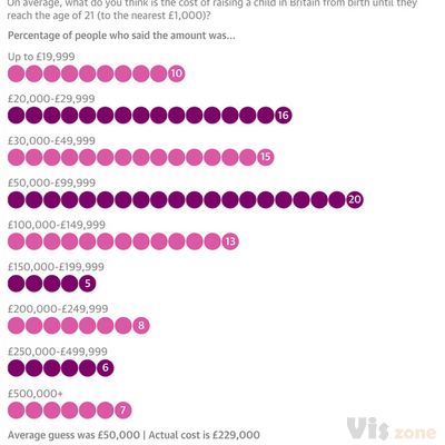 Finance.jpg (604×700)