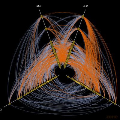 GitHub - openworm/OpenWorm: Project Home repo for Central Dockerfile and Project-wide issues