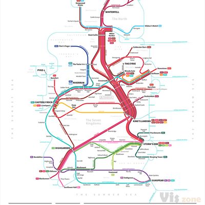 Game of Thrones Transit Map — Information is Beautiful Awards