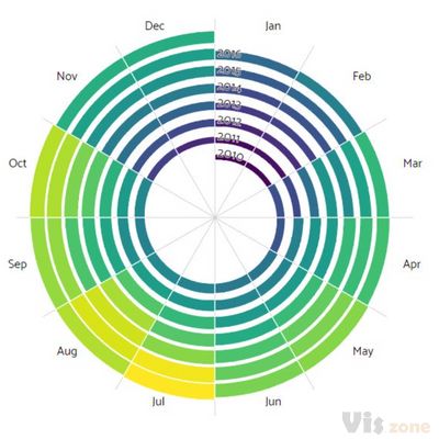 Tom Shanley (@tomshanleynz) / Twitter