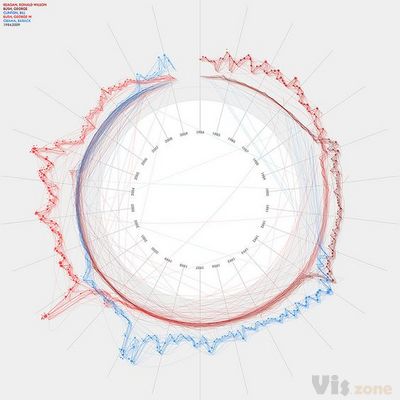 Process: NYT Threads | This is more or less the final versio… | Flickr