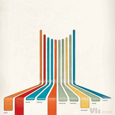 sitemap_part2 | qualitative Find me around the web... Behanc… | Flickr