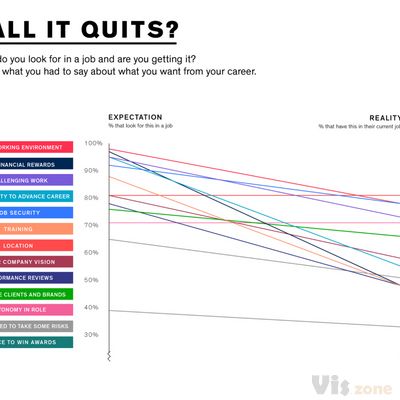 Page not found – Creative Review