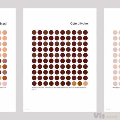 Urban Daily Life | InfoWSC Maps