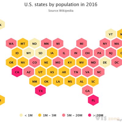 Tile map, honeycomb | Highcharts.com