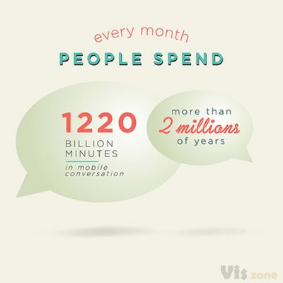 MOBILE LOVE – Things to Know About Cell Phones – Infographic | Il Bureau