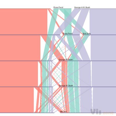 Page not found - TargetPoint