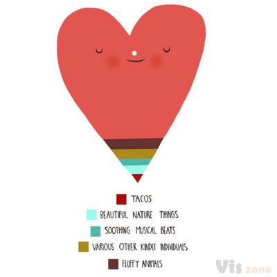 Etsy - Your place to buy and sell all things handmade, vintage, and supplies