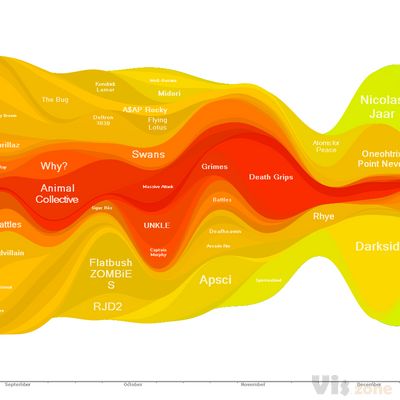 xY1i6aR.png (5273×923)