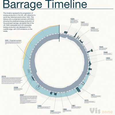 Behance :: Oops! We can’t find that page.