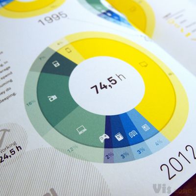 Dribbble - ipg_report_details_13.jpg by Bureau Oberhaeuser