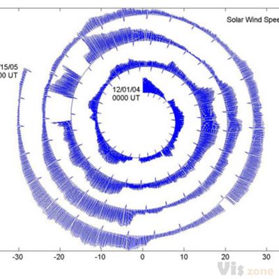 swspeed.jpg (600×450)