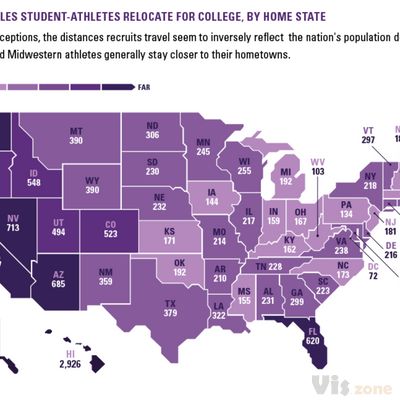 NCSA - How Far Do College Athletes Travel To Play