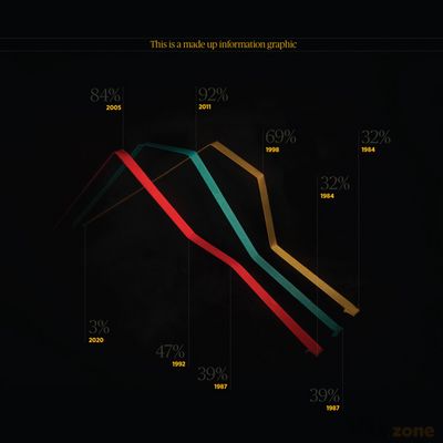 Nothing found for 9 Unique And Extremely Interesting Styled Infographics