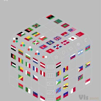 Flag Stories — How flags are combined