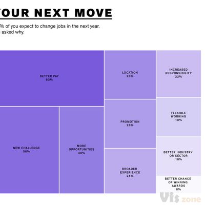 Page not found – Creative Review