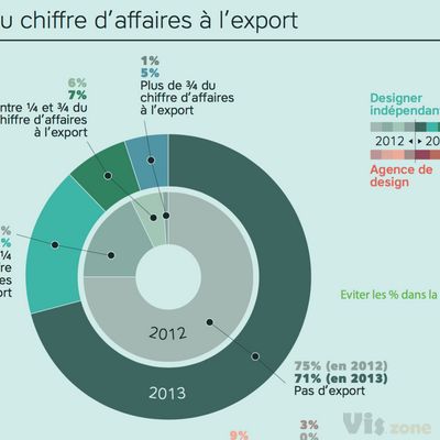 .CORP/ 404 Introuvable