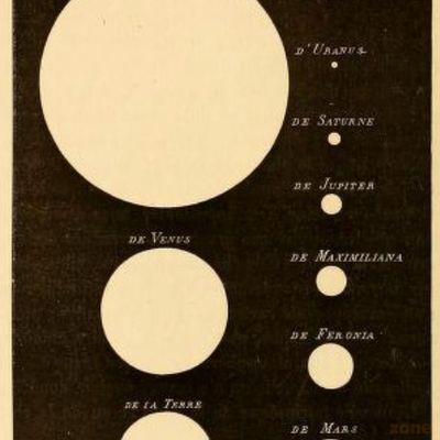 JF Ptak Science Books: Fine and Uncommon Astronomical Images