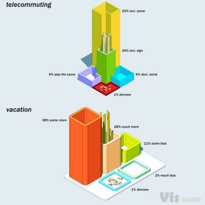 Illustrations / SYNC magazine on Behance