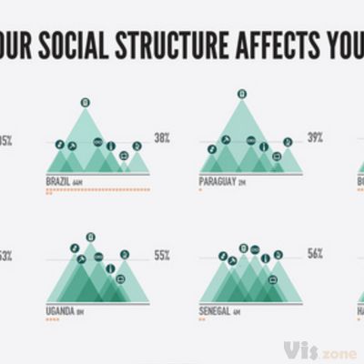 I can choose, right? | Alberto Barone, Maria Luisa Bertazzon… | Flickr