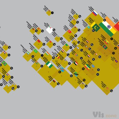 WIRED ITA - Un Mondo di Schiavi on Behance