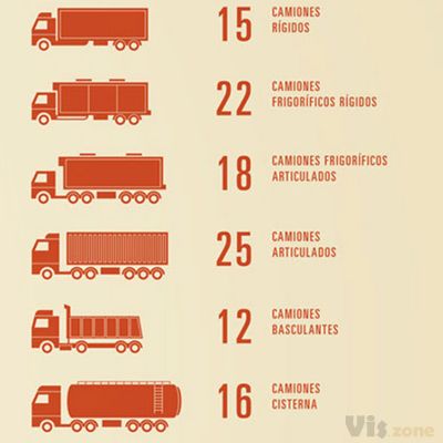 Transraysa corporative booklet on Behance