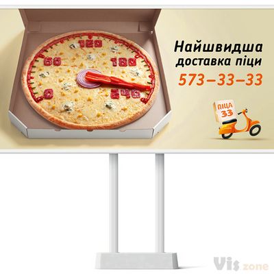 Pizza 33. Speedometer on Behance