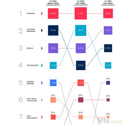 Page not found – Creative Review