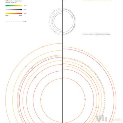 Italians social condition - Poverty - | Davide Passini Proje… | Flickr