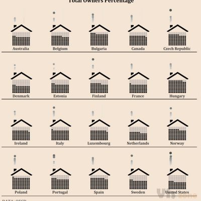 Affordable Housing - Filippo Mastroianni | Tableau Public