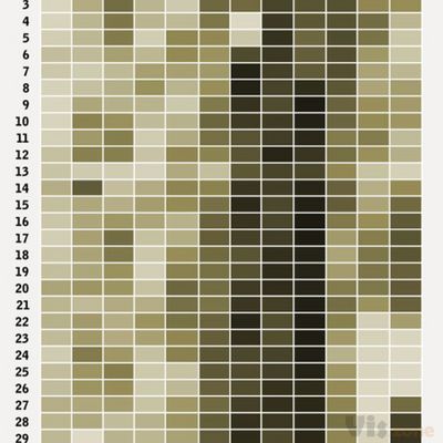 How to Be an Educated Consumer of Infographics: David Byrne on the Art-Science of Visual Storytelling – Brain Pickings