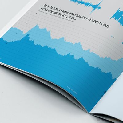 Russian banks in 2014 on Behance