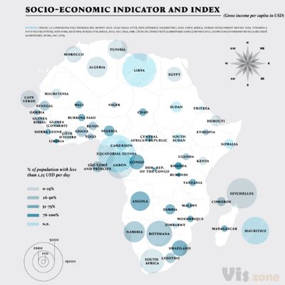 AFRICA - Big Change / Big Chance - Triennale di Milano on Behance