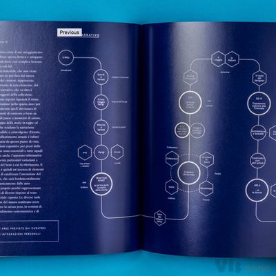 Visual Data | The Empires Strike Back | La Lettura on Behance