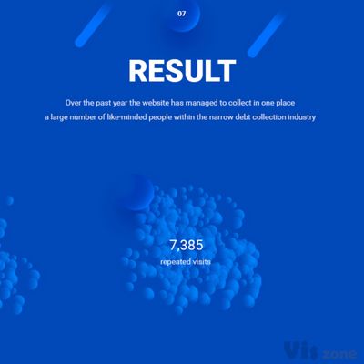 Debt Market Information Portal Website Design on Behance