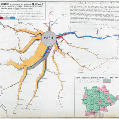 Vintage Infodesign [112] - Visualoop