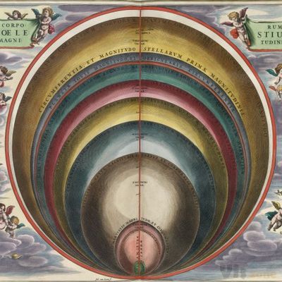 The Plates of the Harmonia Macrocosmica of Andreas Cellarius